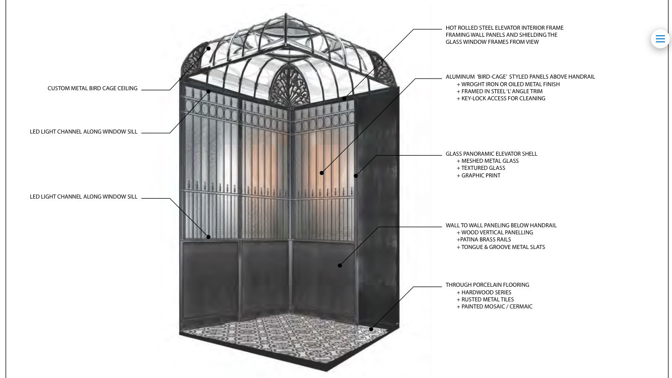 Elevator Scene on Twitter "Many customers and PM's ask me for is to