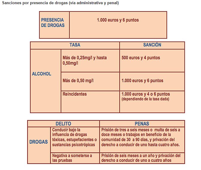 Guardia Civil tweet media