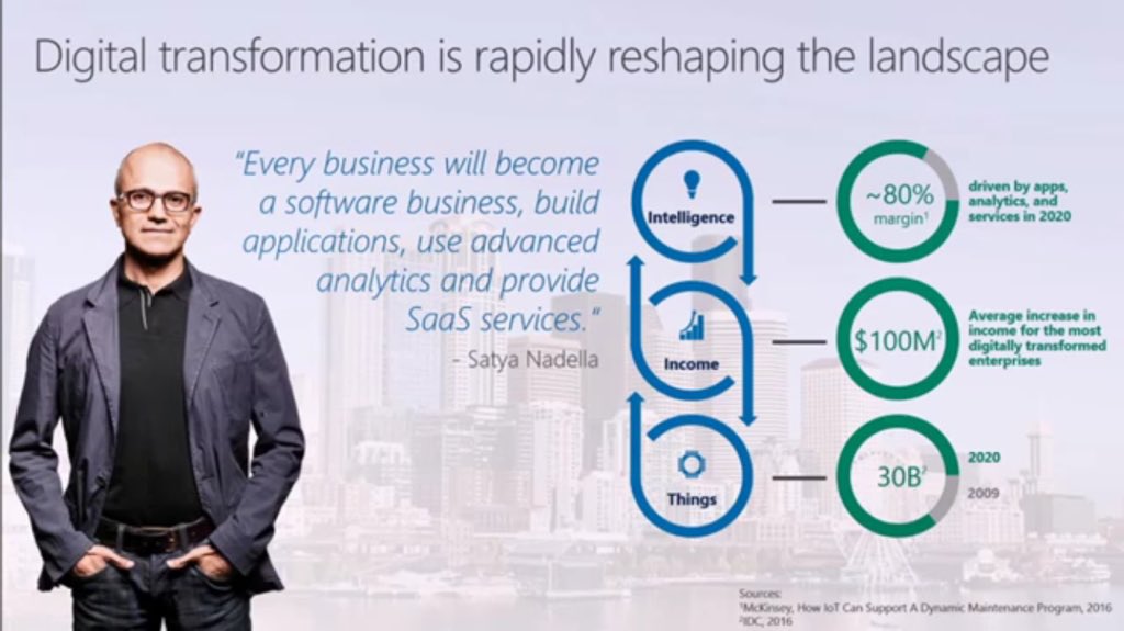 dratnara's tweet photo. IoT is more a software game than hardware....companies that see iot as a transformation tool, first needs  sw eng https://t.co/ki7n1JC5Yg