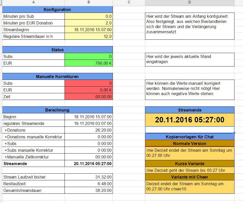 MarkHuger's tweet photo. Donationtime-Kalkulations-Sheet für den 12h+ Stream xD https://t.co/po79BdSi3z #nichtnilo #nilostream #modteam https://t.co/Fnl0DfMXX4