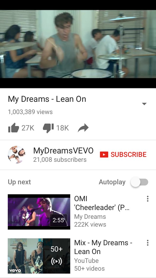 FraViti's tweet photo. 1 million!!! THANK YOU 🙃 #MyDreamsTMB https://t.co/A2U0K1LWfY