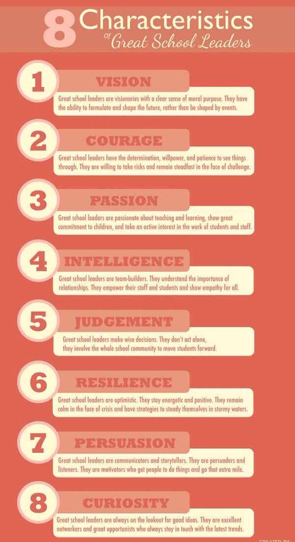 8 of the Characteristics of Great School Leaders #sltchat #primaryrocks #ukedchat