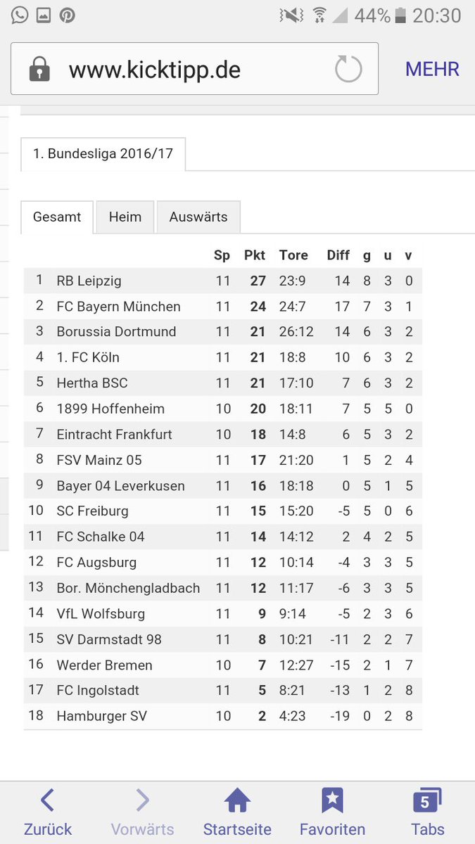 ulliehl's tweet photo. #respekt #RBLeipzig https://t.co/cJYFB0oVOD