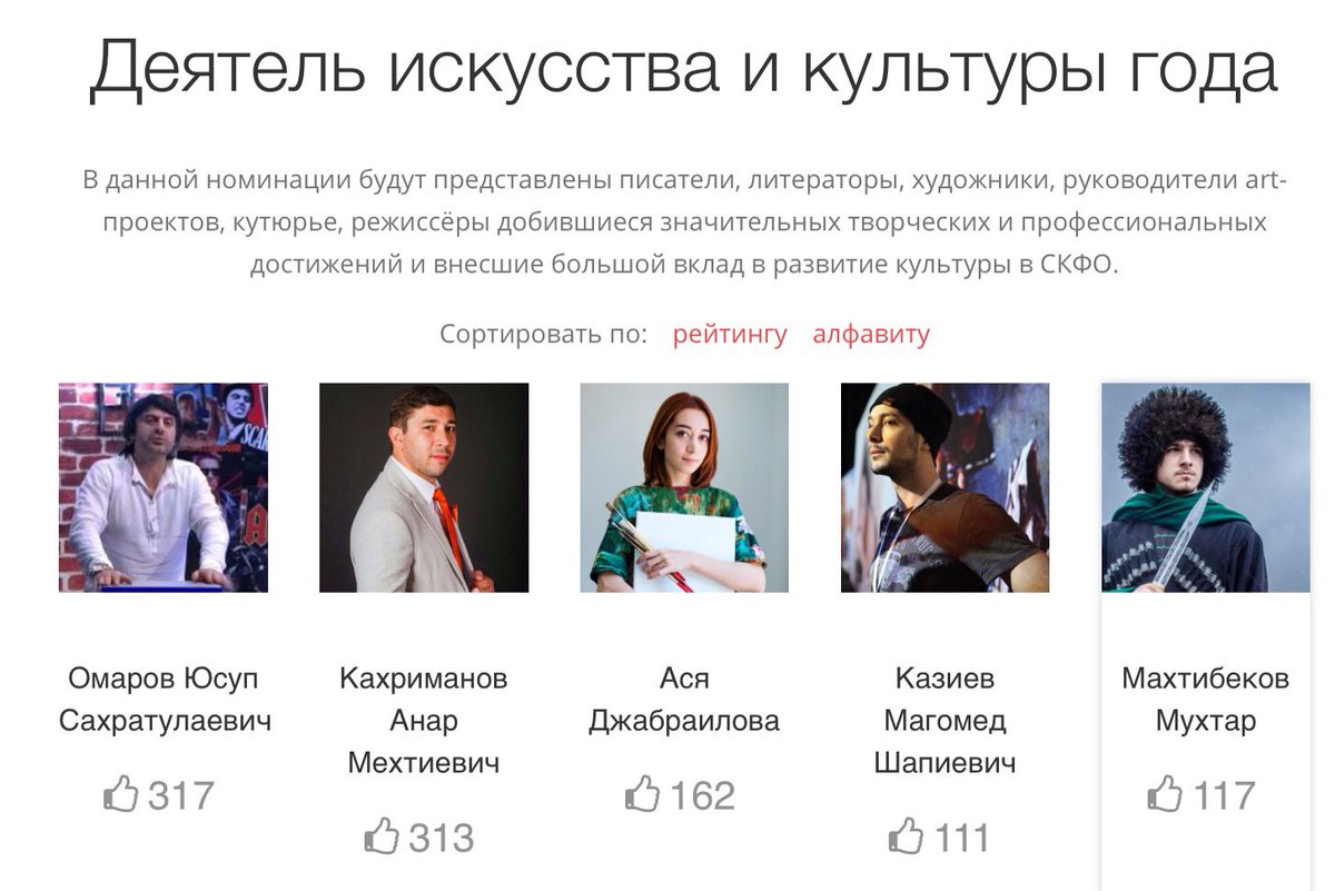 Результаты пятого дня голосования! Подробно смотрите на сайте премиячеловекгода.рф
