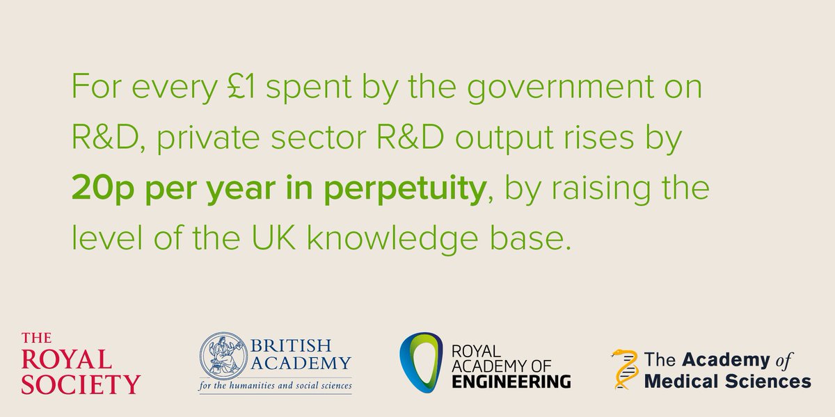 We're asking Government to put research &amp; innovation at the heart of its industrial strategy ow.ly/xOvZ306g8In