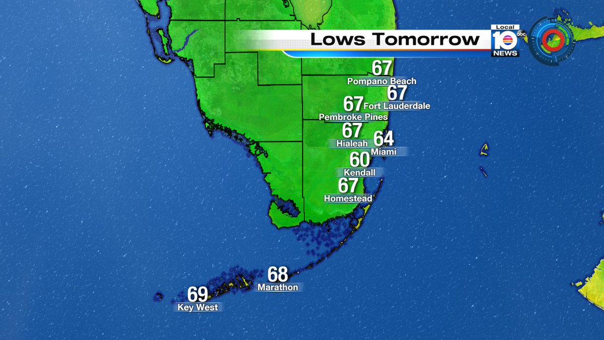 Cool night on the way.  Into the mid 60s we go. @TrentAricTV has your forecast after the game. https://t.co/VfFcZ39iVo