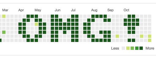 Write with those green dots on your GitHub profile : r/programming