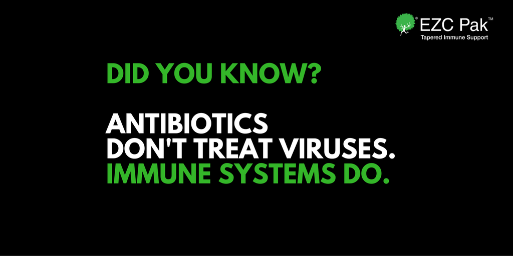 ppcgv's tweet photo. Providers: Get cultures, know local resistance patterns, follow hand hygiene. https://t.co/KP50s3RcK9
#AntibioticSmart #GetSmartWeek https://t.co/RQMtNMF5xX