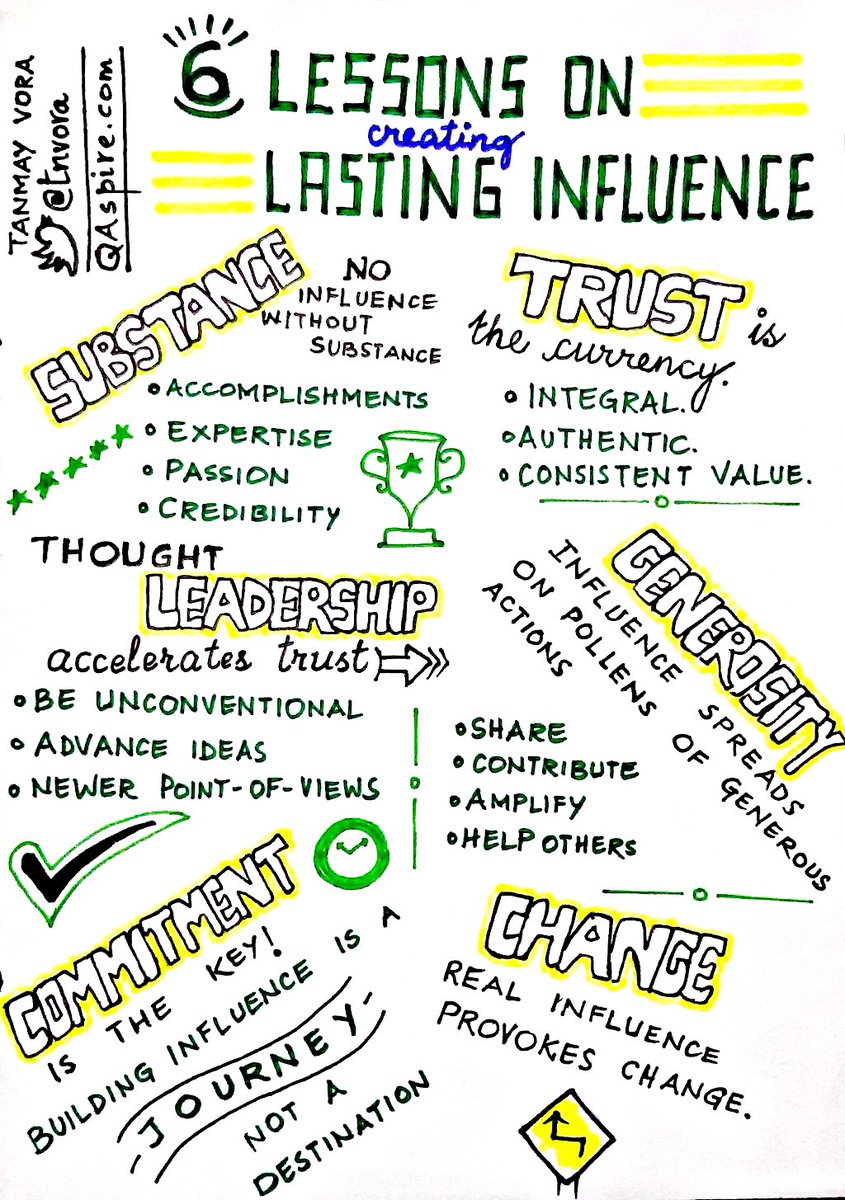 kennygibsonnhs's tweet photo. @DrUmeshPrabhu #leadership should be part of lasting influence https://t.co/LZQa9TtLET
