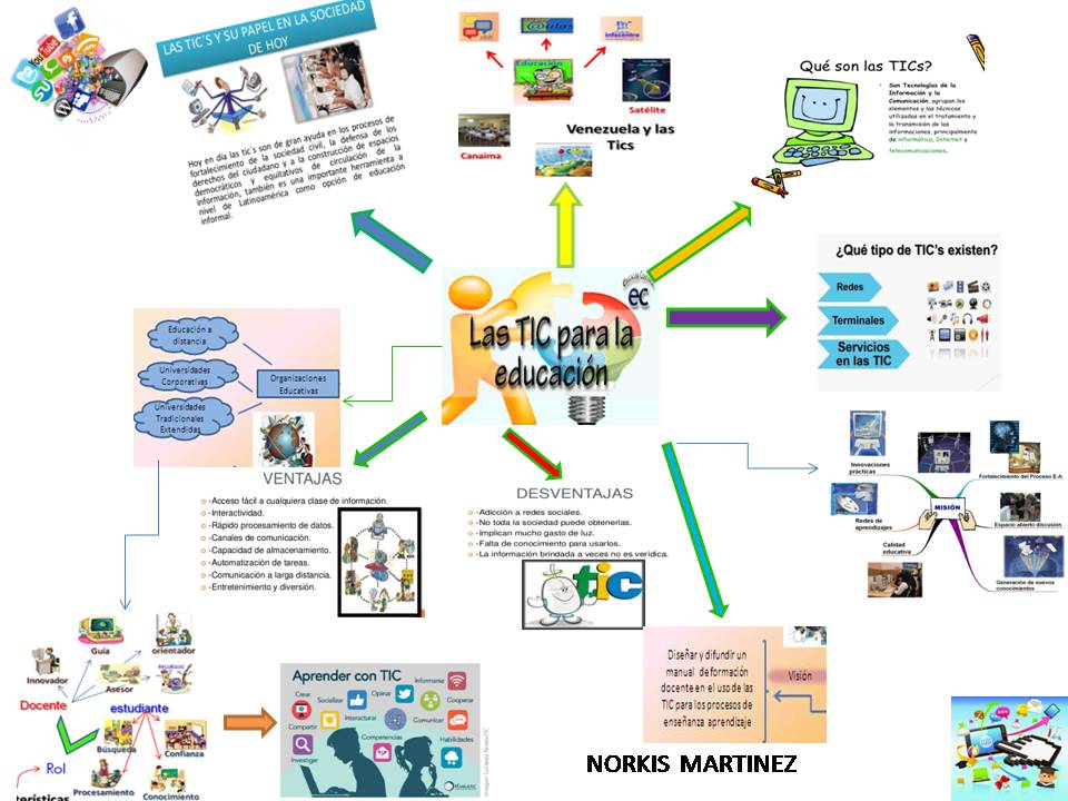 batcoby's tweet image. @adiunefm#Feditic #UNEFM  profesora Licda.  Roylu Pérez (@roylumaria)