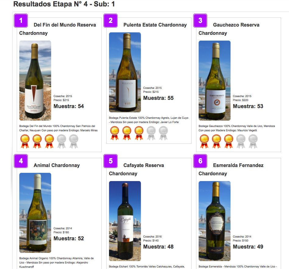 WineMDQTasting's tweet photo. Resultados 4to Flight Chardonnay (1) 1ro @BodFinDelMundo Felicitaciones !!!! https://t.co/MfnHjx8LS8