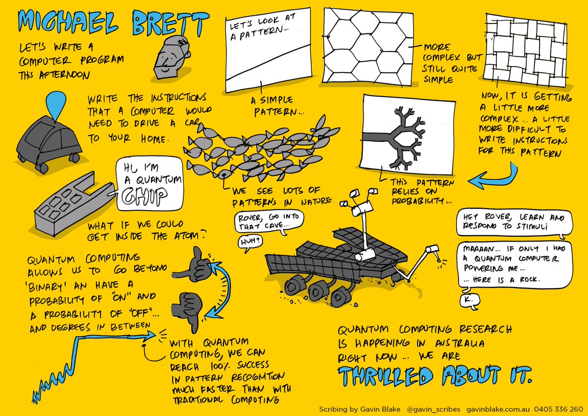 gavin_scribes's tweet image. This week, @MichaelSBrett CEO of @QxBranch #spoke about #qantumcomputing @WiredForWonder @CommBank