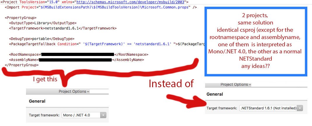amilcarcalles's tweet image. Heeeeelpppp !!!

any ideas? :S :S :( !!

#Xamarin #VSForMac #VisualStudio #VisualStudioForMac #DotNet #NETStandardLibrary C#