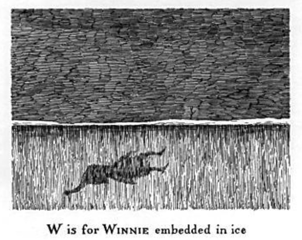 Hipsteria On Twitter W X Y Y Z The Gashlycrumb Tinies Alphabet Book By Edward Gorey 1963