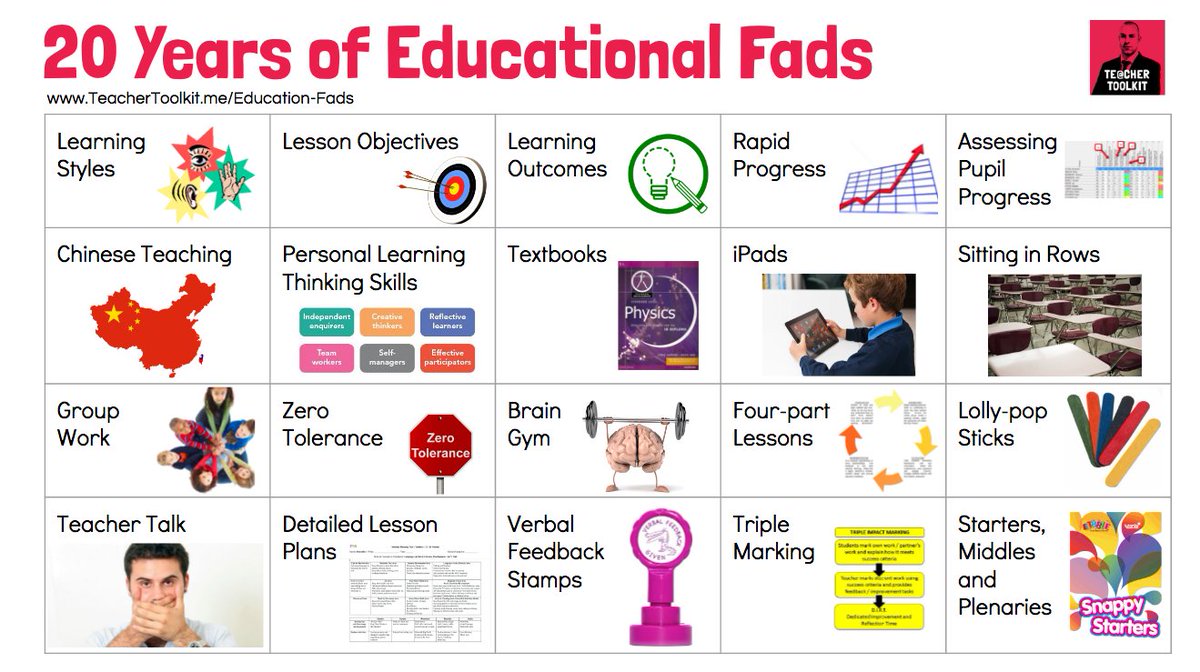🇬🇧 TeacherToolkit.co.uk tweet media