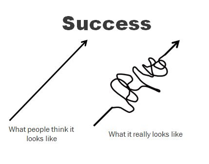 CIJNTJE PERSONAL FIT tweet media