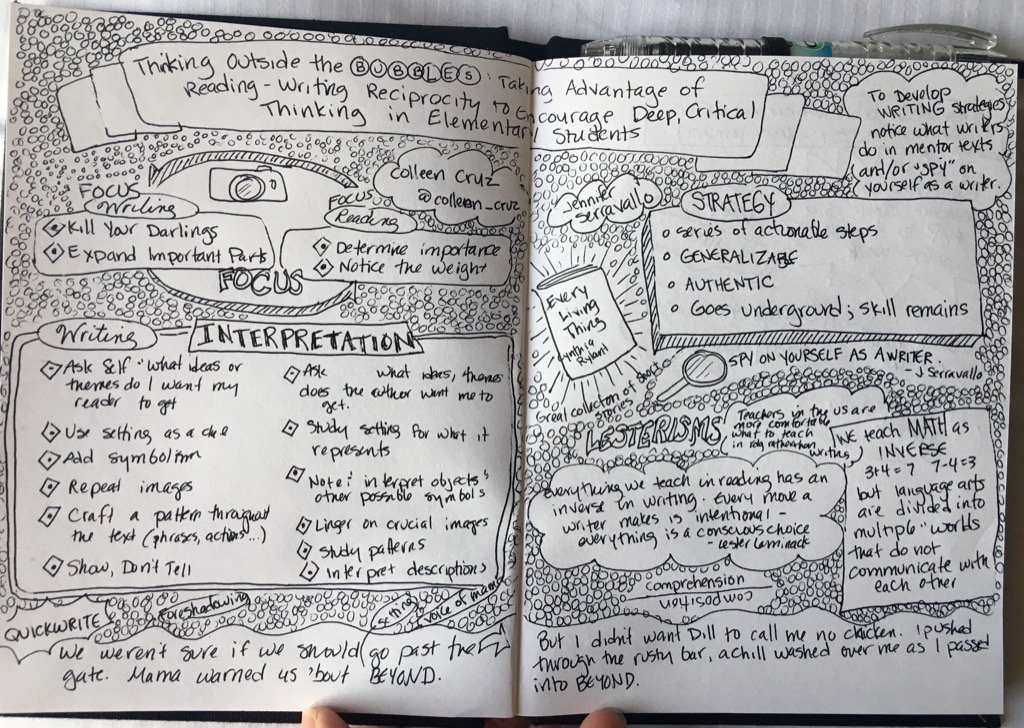 Amazing #NCTE16 session w <a href="/colleen_cruz/">Colleen Cruz</a> @lester_laminack <a href="/JSerravallo/">Jennifer Serravallo</a> on Reading/Writing Reciprocity #sketchnotes