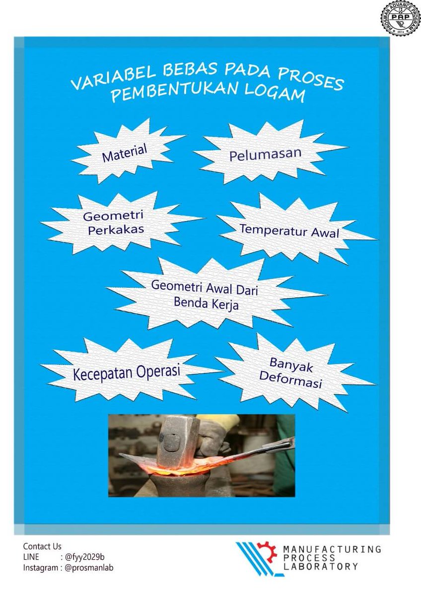 prosmanlab's tweet photo. Made by : Group 1 of Prosman Advance Program #3 (Aldian, 2015. Dinda Ayu, 2015.)

#HCNCAY https://t.co/PfrE1eDneV