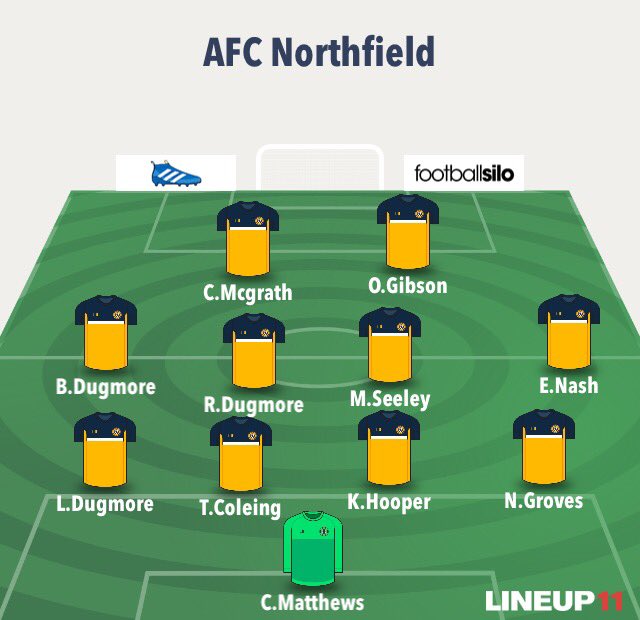 Today's starting 11
Motm-R.Dugmore 🏆
Nash ⚽️⚽️
Jones ⚽️
Gibson ⚽️

Next up:@WinyatesFc