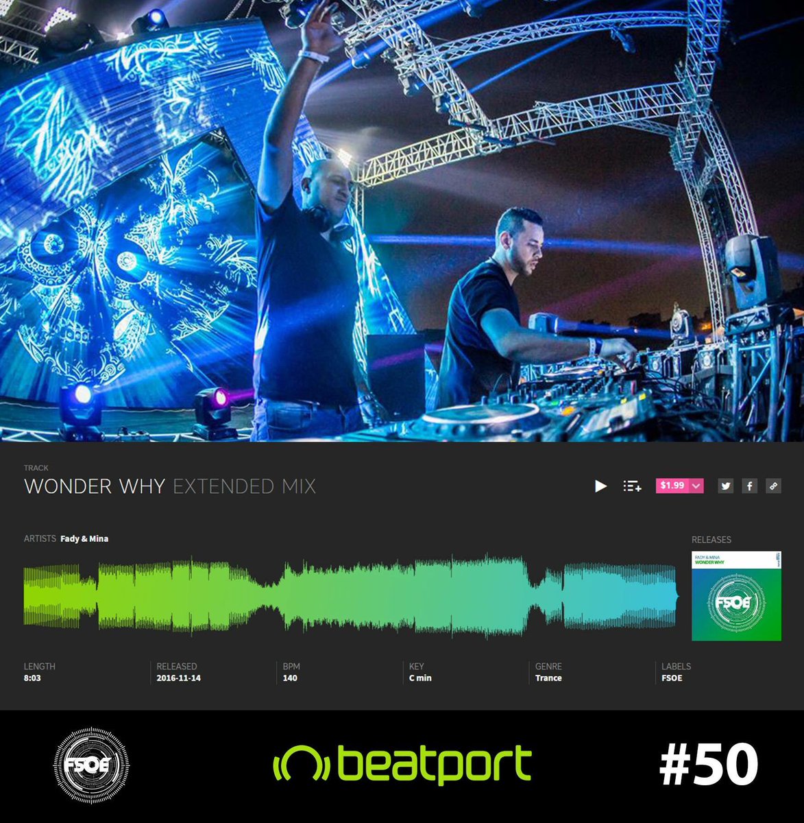 T4SMGroup's tweet photo. #T4SMGroup artist Fady & Mina's new track is quickly climbing the Beatport Trance chart! https://t.co/x3gK5Kh7yW
