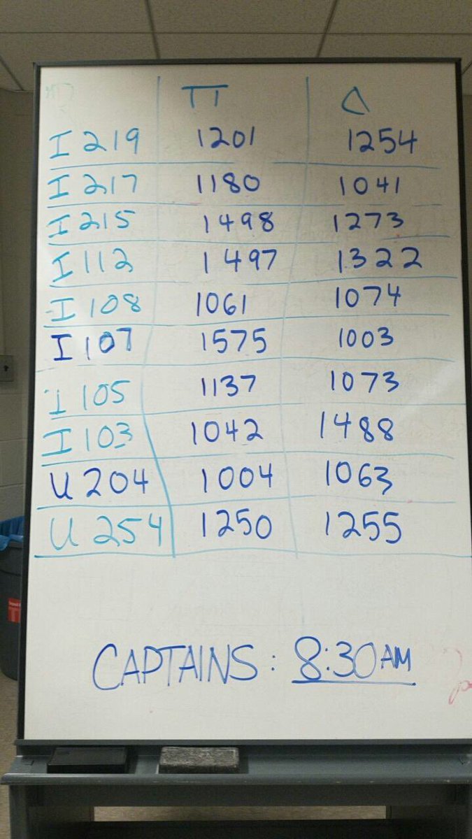 As a result of two teams dropping out, we have had to update round 3 pairings. Here's the updated list!