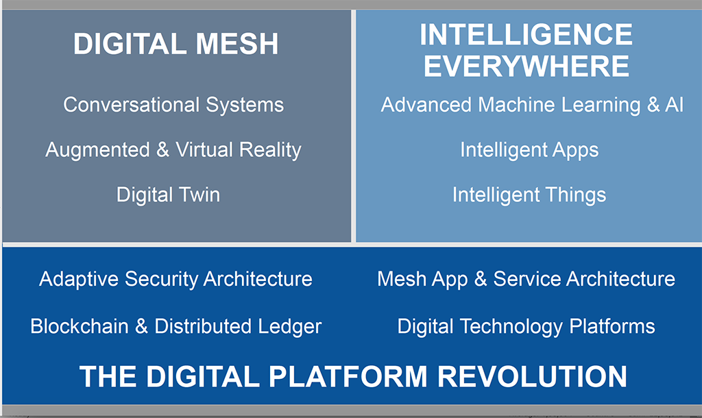 virtuos_iO's tweet photo. Digital Mesh #DigitalCentury @Digital_Century #ABCDE 
https://t.co/l4M9mcF5EB https://t.co/4gFF73LRdO