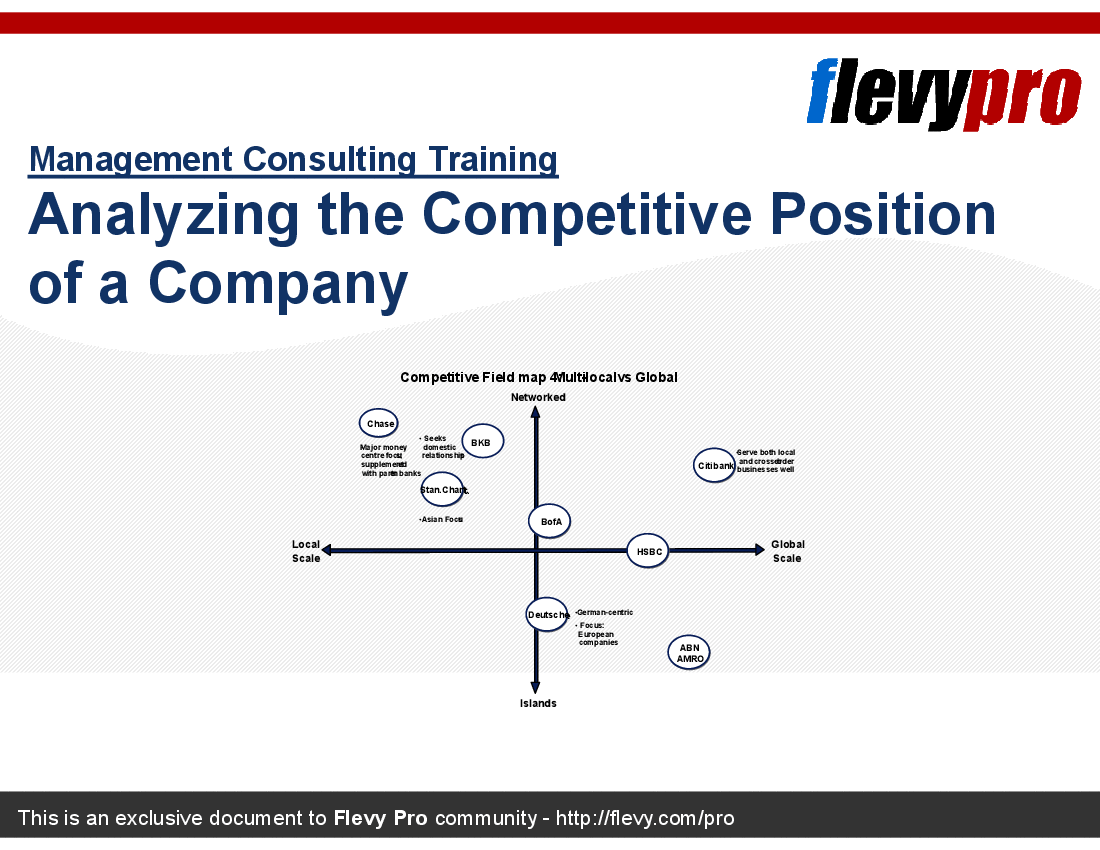 flevydocs's tweet photo. Analyzing the #CompetitivePosition of a Company - 18-slide deck https://t.co/HxeOJS8QNX #consulting #smallbiz https://t.co/F6agR0jaJc