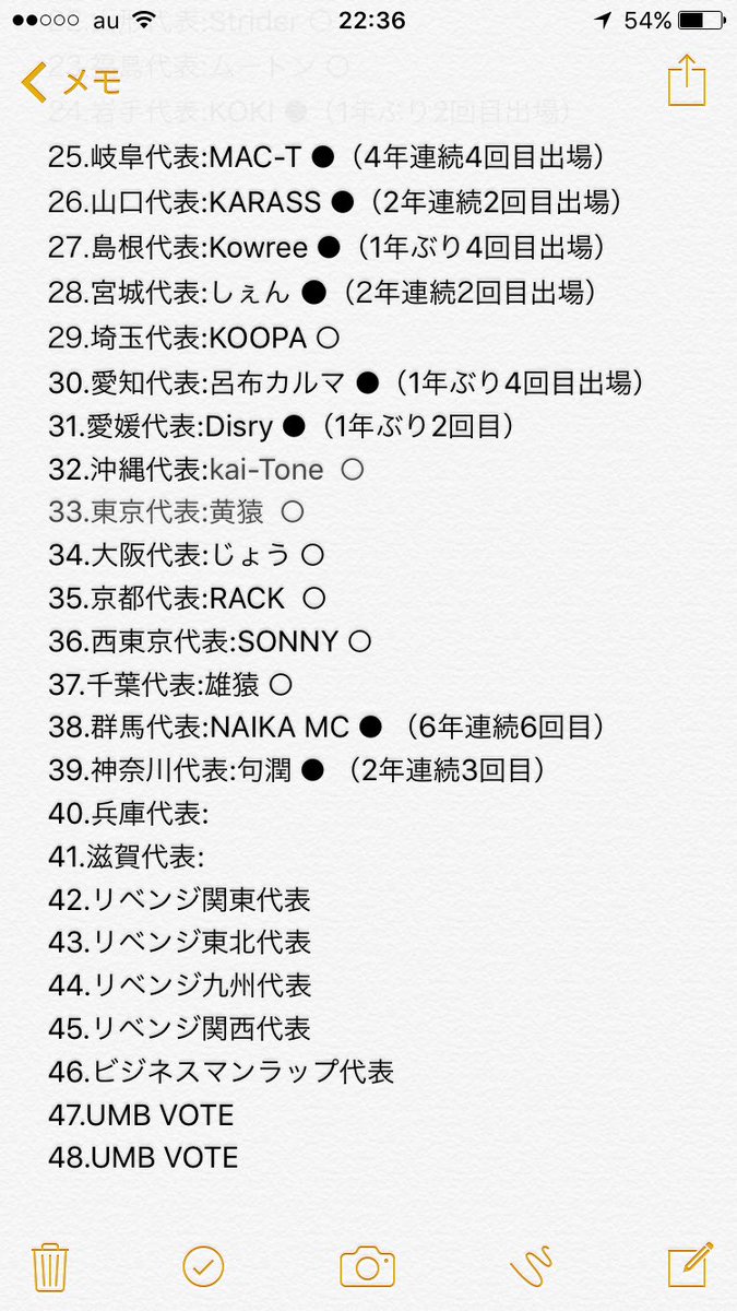 rap_0524's tweet photo. UMB2016本戦出場MC
まだ全部の予選は終わってませんが、有名勢がぼちぼち揃ってきたのでとりあえず途中経過です。
また全員揃ったら載せます。

違法動画あげとるアカウントは死んでもパクんなよ https://t.co/5xxTpcUmgQ