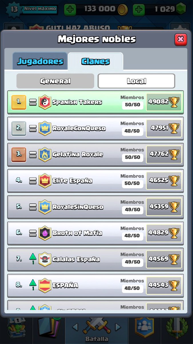Temporada tras temporada nos superamos!! 49k! Felicidades abusadores!!!