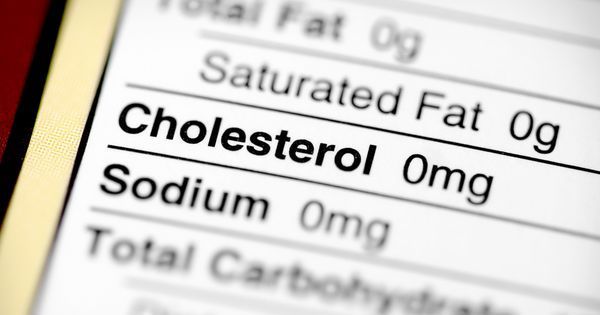 PlanetGreen's tweet photo. How to increase good cholesterol https://t.co/0EBX2f0ZNp https://t.co/ti1UFqvaO8