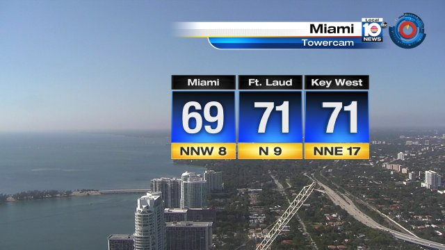 Flawless weather for #SouthFlorida this #Sunday. Get out there today and enjoy it! #Flwx https://t.co/tk3rif9rqj