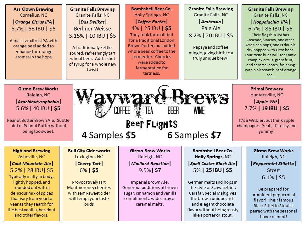 Just tapped an amazing Apple Wit by <a href="/PrimalBrewery/">PrimalBrewery</a> ! Try the Peppermint Stilleto by <a href="/GizmoBrewWorks/">GizmoBrewWorks</a> !  As always... all drafts are NC brews!