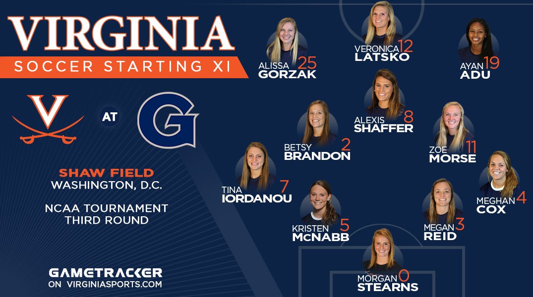 UVa Women's Soccer on Twitter "Our noon kick is coming up in the NCAA