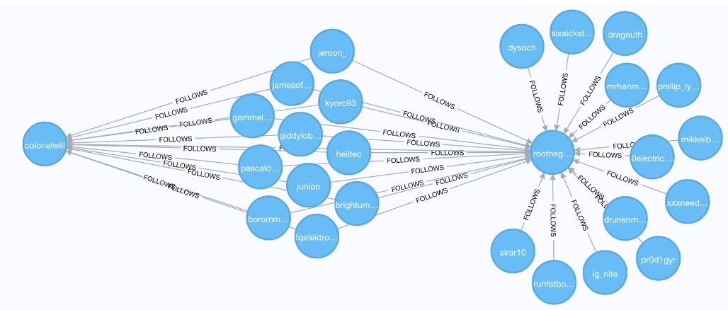 GetStreamplify's tweet image. Pull streamers to you! Know every detail when you stream!  #twitch #twitchtv #streaming #videogames #startup #StartupWeekend #innovation
