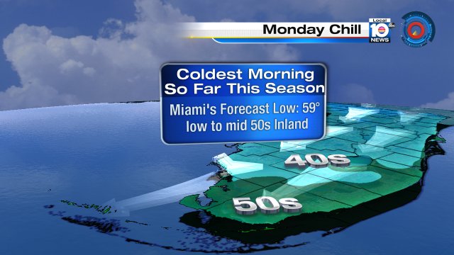 Coldest air of the season in #SouthFlorida will be felt Monday morning. #sweaterweather #Flwx https://t.co/n3t4SohCSq