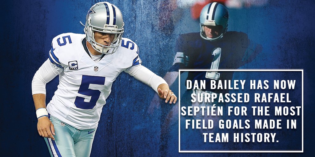 dallascowboys's tweet photo. That field goal was Dan Bailey's 163rd of his career to pass Rafael Septien for the most field goals made in team history. #DallasCowboys https://t.co/9nNAdPGFQM