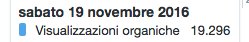 appuntidicarta's tweet photo. E scusate se è poco! (NB: per un account delle dimensioni di ADC, chiaro) @BOOKCITYMILANO #BCM16 https://t.co/VOGti1RbPo