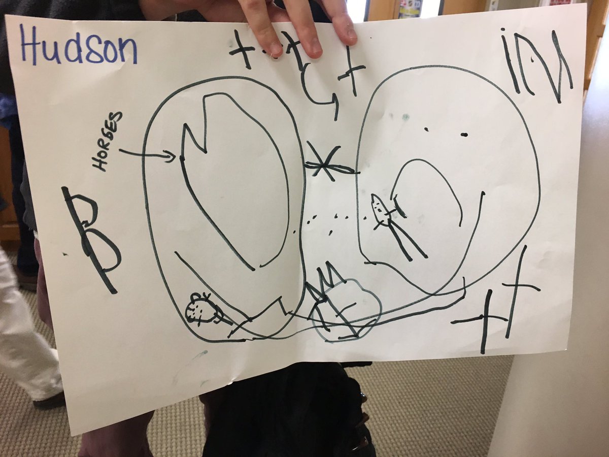 KilbyAnna's tweet photo. This is the #3Circles to a 4 year old. He was taught by 2 people we trained this morning at @mvbcb. @bcm_hc #NoPlaceLeft https://t.co/F2L1AJBrLL