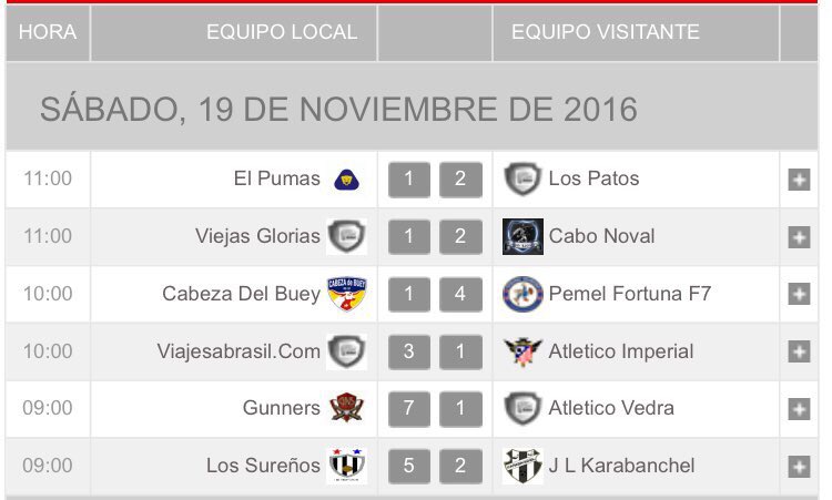 LosPatos_FC's tweet photo. 1ª victoria en Liga regular para @LosPatos_FC con goles de @Senor___X y @crismc_6, el de este último con una gran asistencia de @xakaeada ✌🏻 https://t.co/gnJDFGkVWB