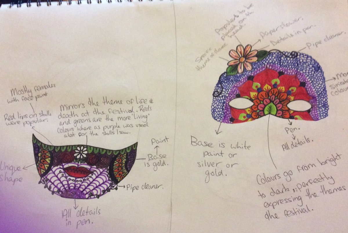 SherburnArt's tweet photo. @Siobhanhymes  @WallArtRockers Check out the fabulous creative mask designs from year 10 Caitlyn #original #finishedontime #proudteacher https://t.co/uoVKq5bvKS
