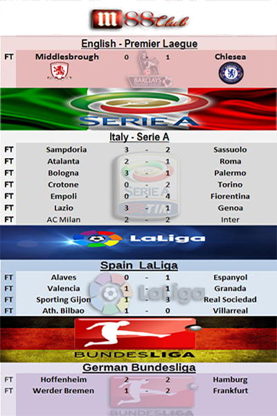 Masterclub88's tweet image. #promomember baru #bonusfreebet #freebet   goo.gl/DFbeql !!