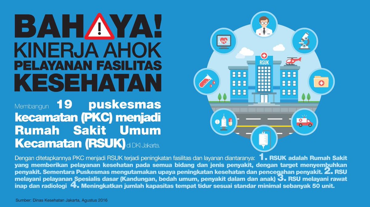 Fasilitas kesehatan yg ada, diugrade jadi lebih keren.
Ini baru terjadi ketika gubernur dan jajaran dinasnya mau kerja bener.
#JakartaSehat