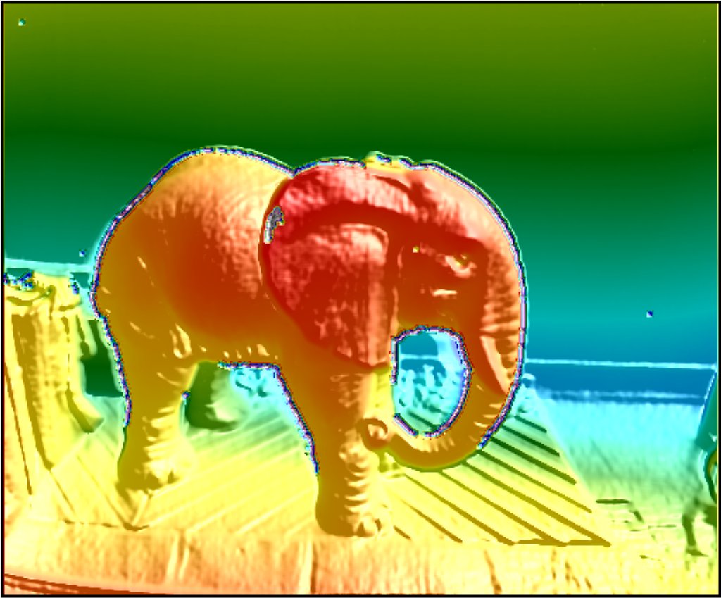 NeoTechLab's tweet image. #KinectV2 テスト