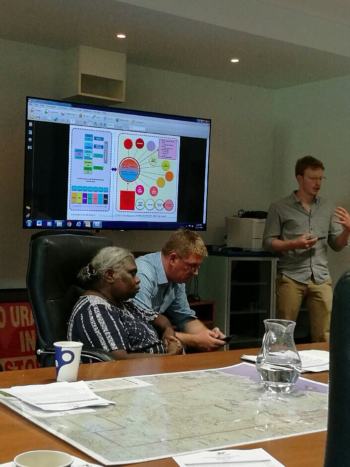 Shane-Houston (@shoustonusyd) on Twitter photo students present their project report to senior Mirarr TOs. <a href="/Sydney_Uni/">University of Sydney</a> show how uni can support problem solving in Aboriginal communities students present their project report to senior Mirarr TOs. <a href="/Sydney_Uni/">University of Sydney</a> show how uni can support problem solving in Aboriginal communities