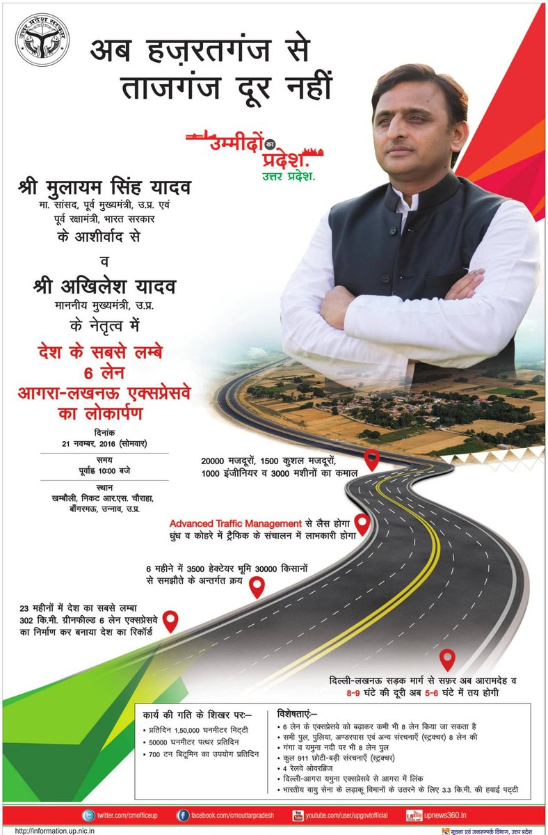 IAjeetBidhayak's tweet photo. "शुरू हो चुकी है यू॰पी॰ के बदलाव की कहानी"
#Dial100
#UP100
#कामबोलताहै
#RisingUP
#TechCM
#DigitalUP
@yadavakhilesh @DimpleYadav10 https://t.co/yeti0MX53L
