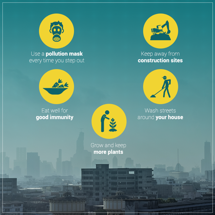 iamnoida's tweet photo. Given the deteriorating situation of air in NCR area, here are some few tips you must follow to stay protected. #NCR #HealthTips https://t.co/2M8WwuUWK1