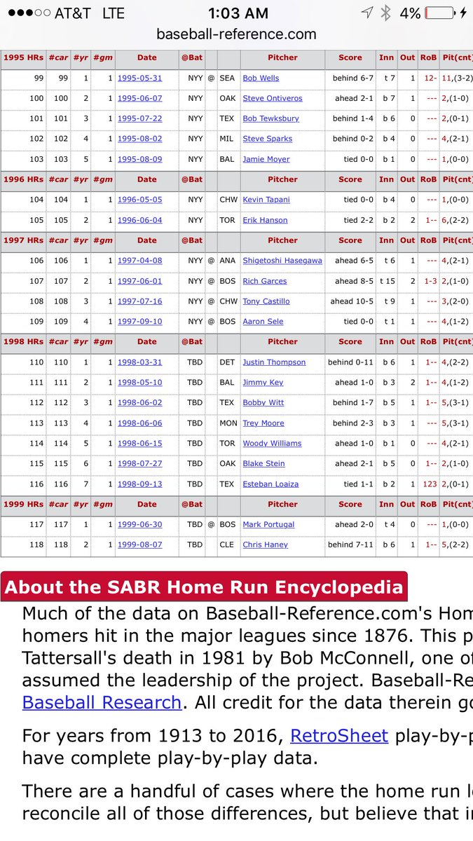 boggs328's tweet photo. A list of every @ChickenMan3010 career homerun and the pitchers he hit them against. Thanks to #BaseBallReferences. πππ»ππ #WadeBoggs https://t.co/jqirblivhO