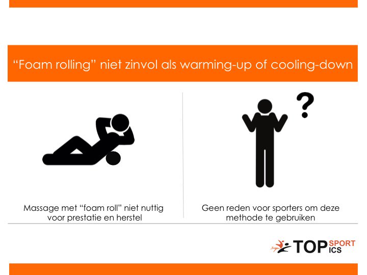 "Foam rolling" heeft geen meerwaarde voor prestatie en herstel. Mogelijk kans op spierschade bit.ly/2gu0Ndh