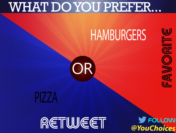 YouChoices's tweet photo. Pizza or hamburgers? https://t.co/kyGML0K60v