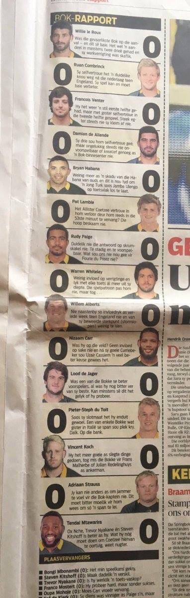 dumpTackle Clothing (@dumptackle) on Twitter photo You don't need to speak Africaans to know what the SA media thought of <a href="/Springboks/">Springboks</a> latest performance. A bit fat 0. #rugby #springboks You don't need to speak Africaans to know what the SA media thought of <a href="/Springboks/">Springboks</a> latest performance. A bit fat 0. #rugby #springboks